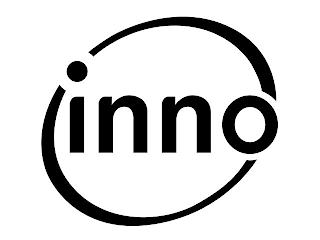 INNO