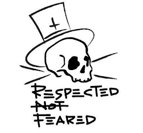 RESPECTED NOT FEARED