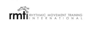 RMTI RHYTHMIC MOVEMENT TRAINING INTERNATIONAL