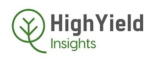 HIGH YIELD INSIGHTS