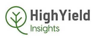 HIGH YIELD INSIGHTS