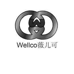 WELLCO