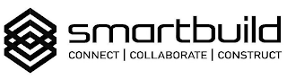 SMARTBUILD CONNECT COLLABORATE CONSTRUCT