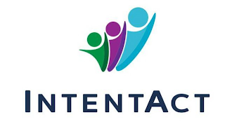 INTENTACT