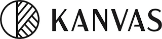 KANVAS K