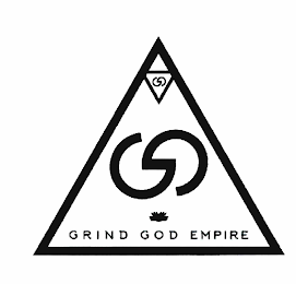 GRIND GOD EMPIRE