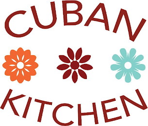 CUBAN KITCHEN