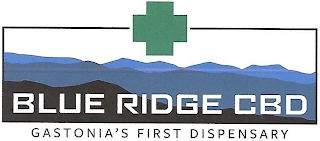 BLUE RIDGE CBD GASTONIA'S FIRST DISPENSARY