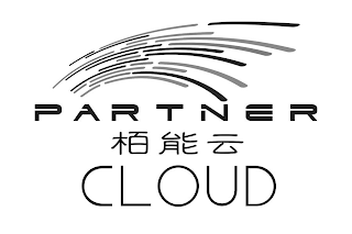 PARTNER CLOUD