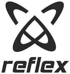 REFLEX