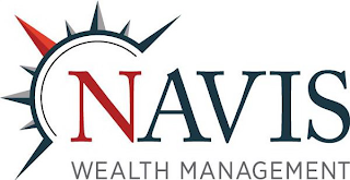 NAVIS WEALTH MANAGEMENT