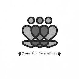 YOGA FOR EVERYBODY