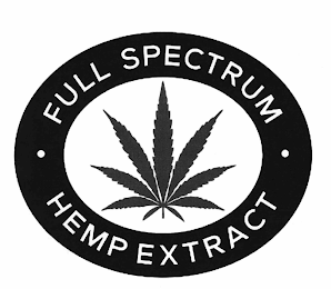 FULL SPECTRUM HEMP EXTRACT