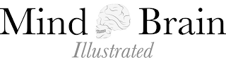 MIND BRAIN ILLUSTRATED