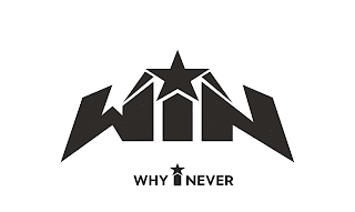 WIN WHY I NEVER