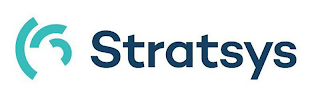 STRATSYS