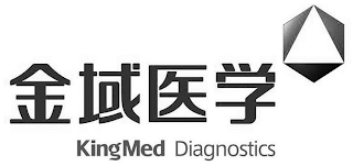 KINGMED DIAGNOSTICS