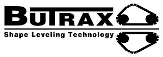 BUTRAX SHAPE LEVELING TECHNOLOGY