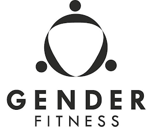 GENDER FITNESS