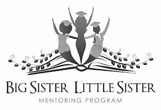 BIG SISTER LITTLE SISTER MENTORING PROGRAM