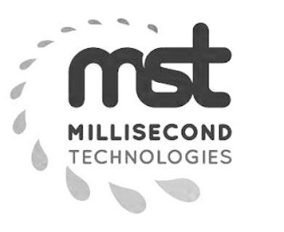 MST MILLISECOND TECHNOLOGIES