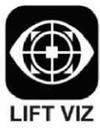 LIFT VIZ