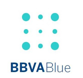 BBVABLUE