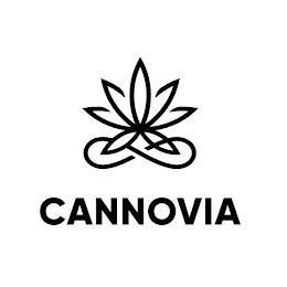 CANNOVIA