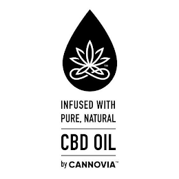 INFUSED WITH PURE, NATURAL CBD OIL BE CANNOVIA