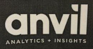 ANVIL ANALYTICS + INSIGHTS