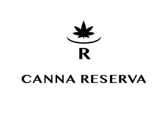 R CANNA RESERVA