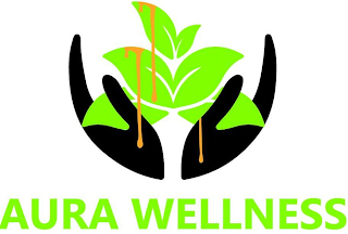 AURA WELLNESS