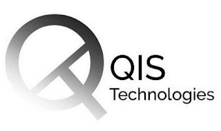 QT QIS TECHNOLOGIES