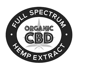 ·FULL SPECTRUM· ORGANIC CBD HEMP EXTRACT