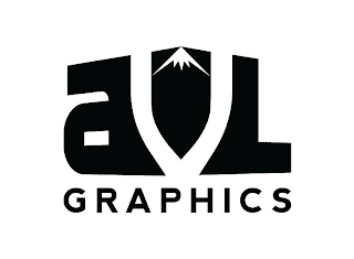 AVL GRAPHICS