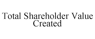 TOTAL SHAREHOLDER VALUE CREATED