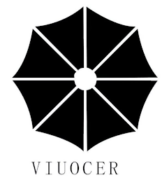 VIUOCER