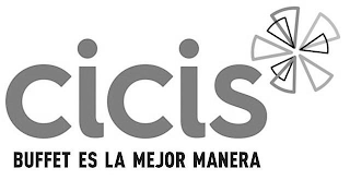 CICIS BUFFET ES LA MEJOR MANERA