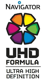 NAVIGATOR UHD FORMULA ULTRA HIGH DEFINITION