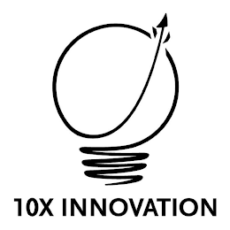 10X INNOVATION
