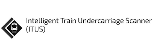 INTELLIGENT TRAIN UNDERCARRIAGE SCANNER(ITUS)