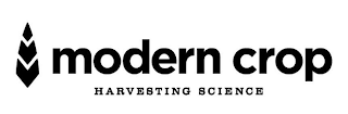 MODERN CROP HARVESTING SCIENCE