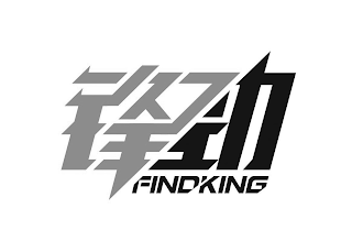 FINDKING