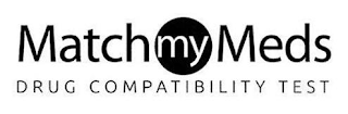 MATCH MY MEDS DRUG COMPATIBILITY TEST