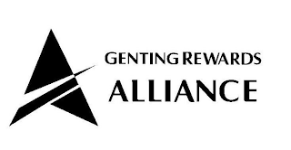 GENTING REWARDS ALLIANCE