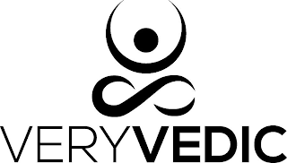 VERYVEDIC