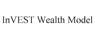 INVEST WEALTH MODEL