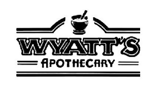 WYATT'S APOTHECARY