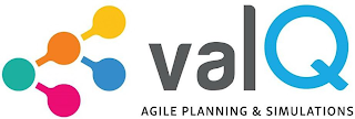 VALQ AGILE PLANNING & SIMULATIONS