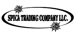 SPICA TRADING COMPANY LLC.